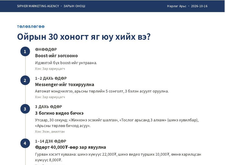 Жишээ тайлангийн 4-р хуудас: 30 хоногийн төлөвлөгөөний эхлэл